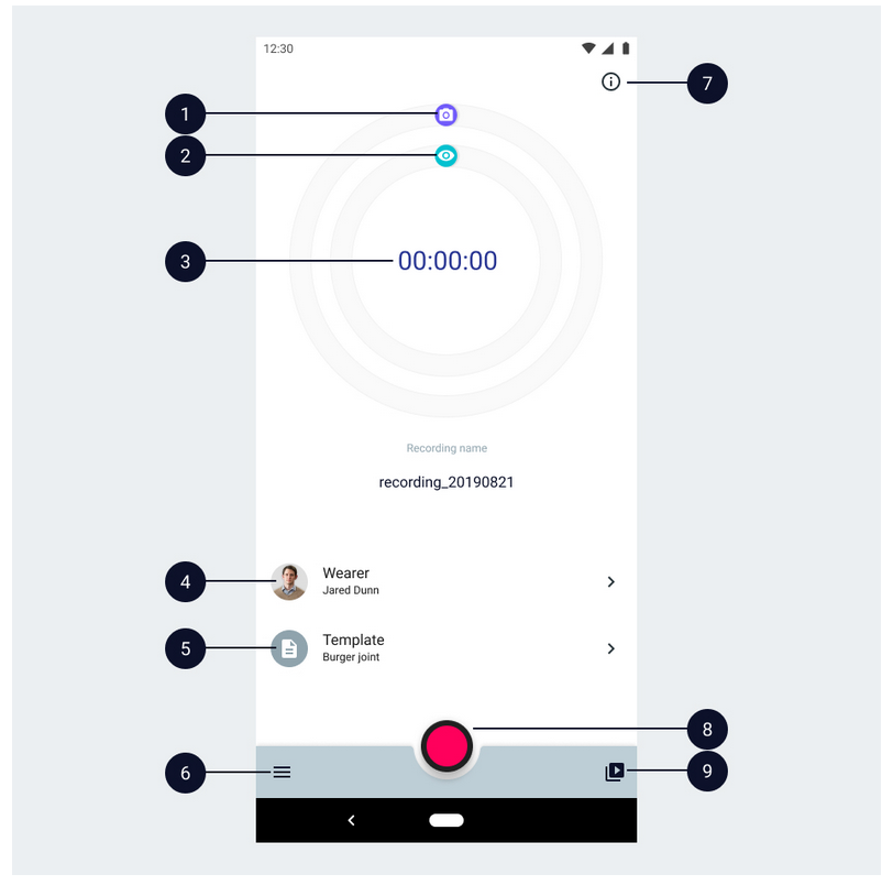 Screenshot Pupils Labs: Die Benutzeroberfl&auml;che ist in einem klaren Layout gestaltet. Oben links befinden sich die Szenenkamera (1) und die Augenkamera (2), jeweils mit einem farbigen Kreis markiert. In der Mitte steht die Aufnahmezeit (3) in gro&szlig;en blauen Ziffern. Darunter ist der aktive Benutzer (4) mit seinem Profilbild und Name angegeben, gefolgt von der aktiven Vorlage (5). Ein Men&uuml; (6) mit drei horizontalen Linien bietet weitere Optionen. Rechts oben gibt es eine Info-Sektion (7) mit einem i-Symbol. Unten rechts sind die Schaltfl&auml;chen zum Starten der Aufnahme (8) mit einem roten Kreis und zur Vorschau (9) mit einem Kamera-Symbol platziert. Alle Elemente sind gut sichtbar und durch Nummern leicht zu lokalisieren