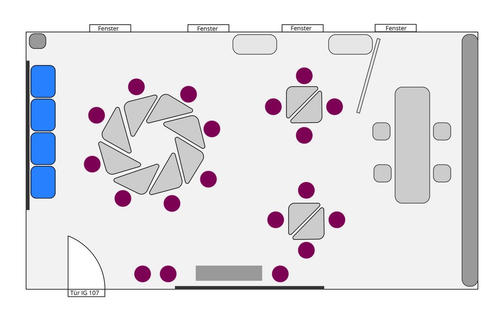 OER-Lab Grundsetting